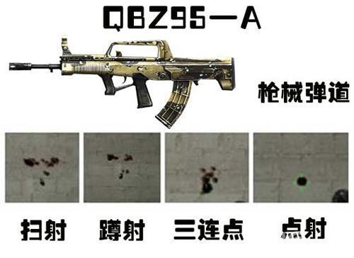 CF手游QBZ95-A怎么样[QBZ95-A属性解析]