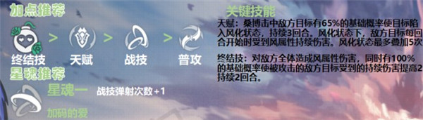 崩坏星穹铁道桑博攻略[崩坏星穹铁道桑博培养攻略]