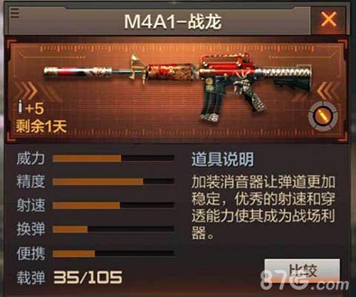 CF手游m4a1茉莉和m4a1战龙哪个好[实战对比分析]