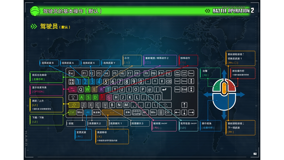 机动战士高达激战任务2怎么开镜[激战任务2操作按键一览]