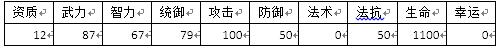 群战三国曹仁技能属性介绍[曹仁怎么样]