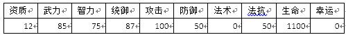 群战三国夏侯渊怎么样[夏侯渊技能属性介绍]