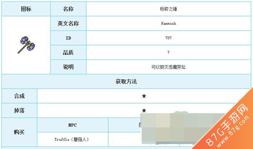 泰拉瑞亚粉碎之锤怎么得[粉碎之锤ID和属性]