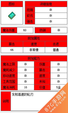 泰拉瑞亚水刃龙卷id多少[水刃龙卷属性怎么样]