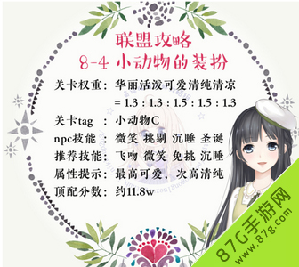 奇迹暖暖联盟委托8-4攻略[搭配师联盟8-4攻略]