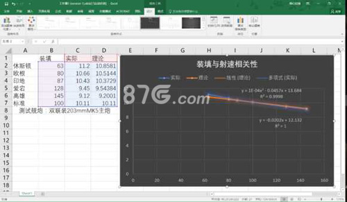 碧蓝航线装填有什么用[装填属性影响计算公式]