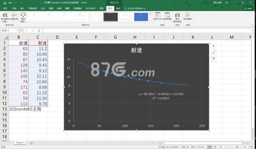 碧蓝航线装填有什么用[装填属性影响计算公式]