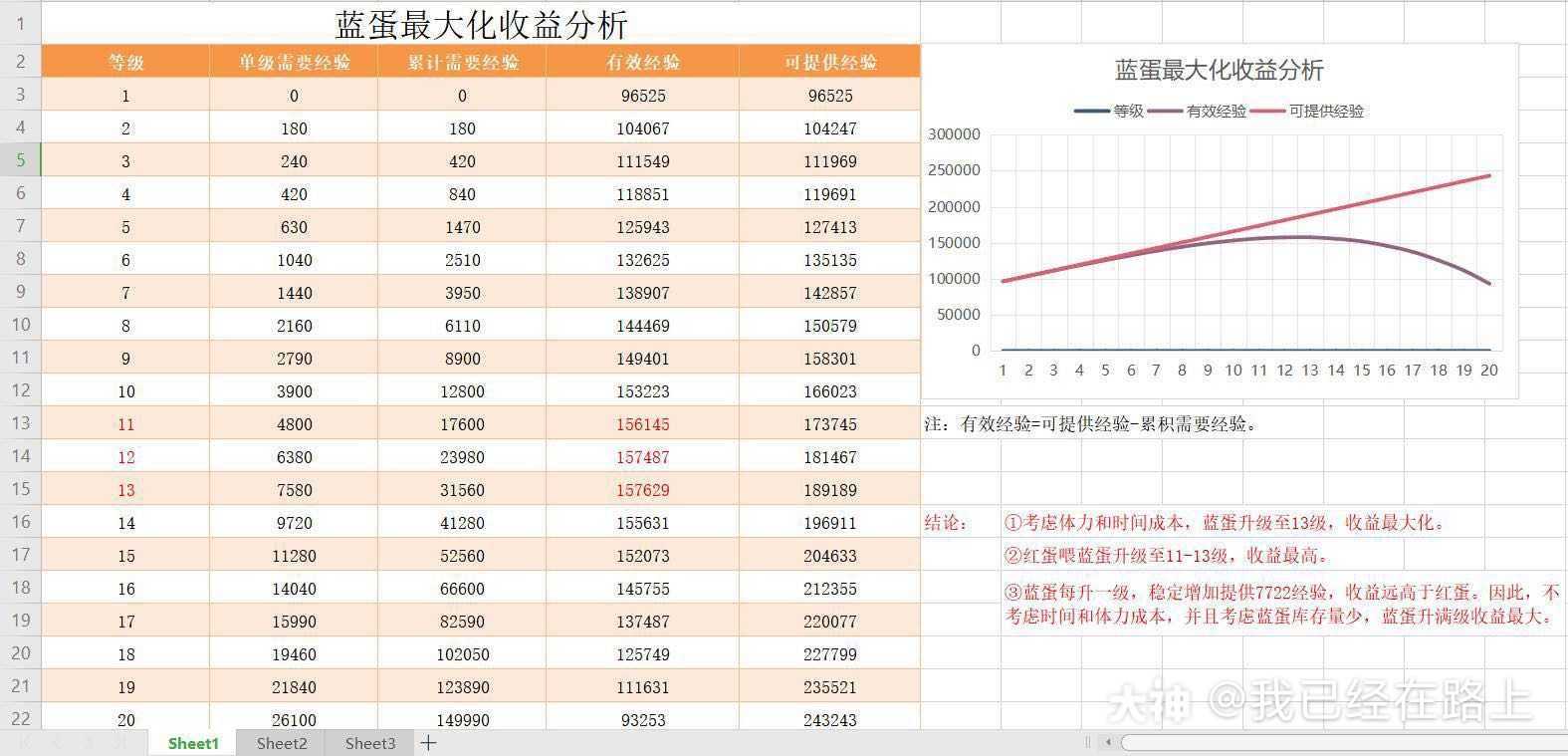 阴阳师暴食鬼位置