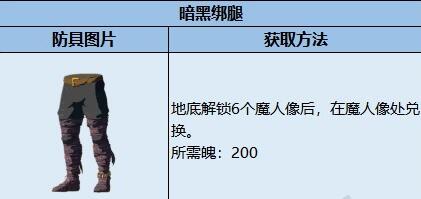 王国之泪暗黑套装效果如何[暗黑套装获取及升级材料一览]