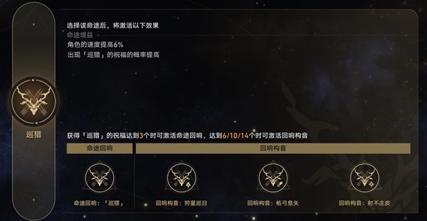 星穹铁道模拟宇宙银狼配队推荐[星穹铁道银狼怎么配队]