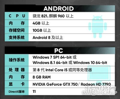 少女前线2追放手机配置要求一览[什么手机能玩]