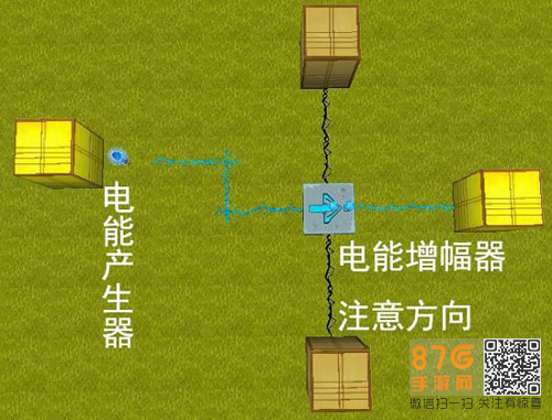 迷你世界电能产生器怎么用[电能产生器有什么用]