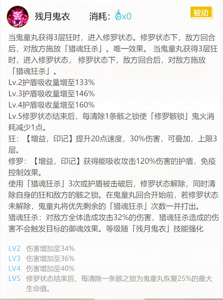 阴阳师鬼童丸御魂搭配2020