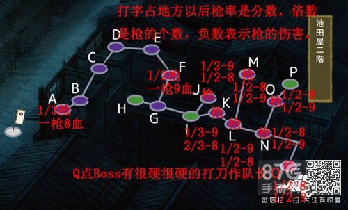 刀剑乱舞6-3怎么过[6-3队伍配置攻略]