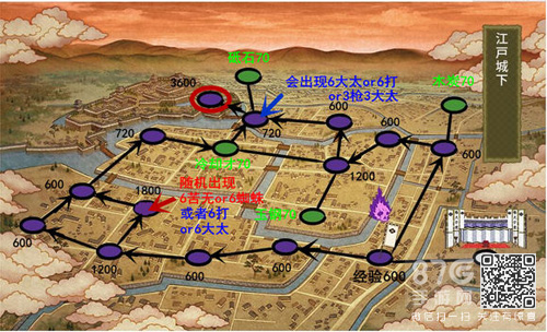 刀剑乱舞7-3怎么过[7-3队伍配置攻略]