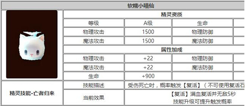 龙之谷手游软糯小喵仙属性图鉴