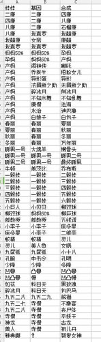 愚公移山3娃娃合成表[所有娃娃合体攻略]