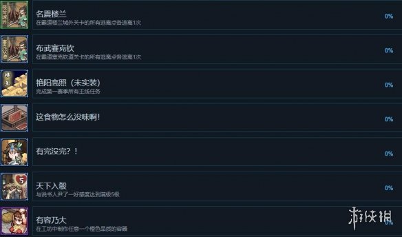 江湖客栈成就攻略要点分享[江湖客栈成就怎么达成]