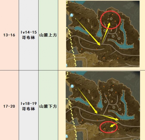 蓝色协议野怪分布在哪些地方[野怪分布位置介绍]