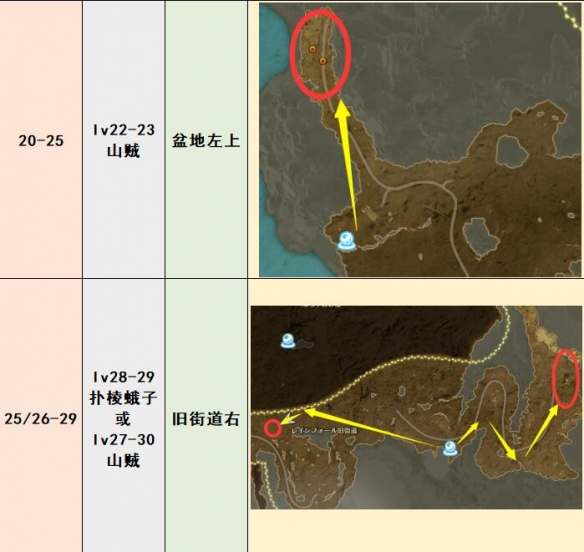 蓝色协议野怪分布在哪些地方[野怪分布位置介绍]