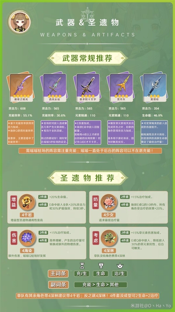 原神3.7瑶瑶武器圣遗物推荐[原神武器怎么选]