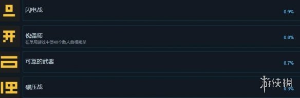 将军对决游戏成就列表分享[将军对决游戏成就有哪些]