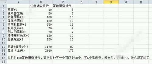 牧羊人之心魔物报告怎么获得[魔物报告快速刷取攻略]