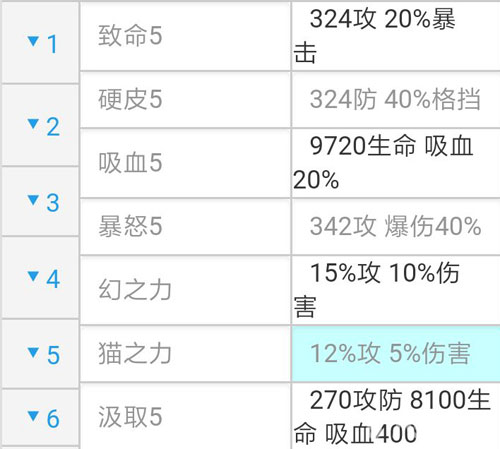 风之大陆守护技能介绍[守护技能搭配攻略]