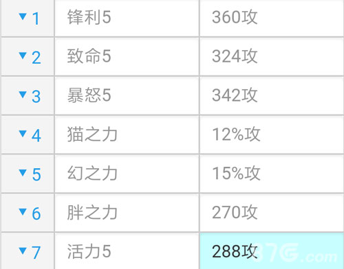 风之大陆法师守护技能怎么搭配[法师守护选择推荐]