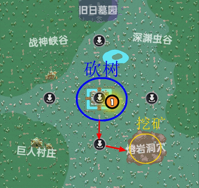 沙盒与副本英勇之地独眼巨人怎么打[独眼巨人BOSS攻略]