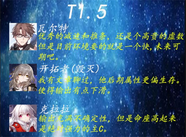 崩坏星穹铁道5星角色强度排行榜