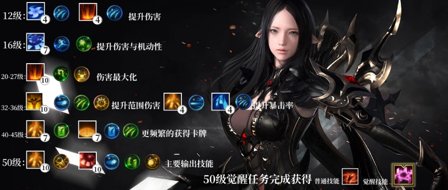 命运方舟卡牌大师1[50级怎么加点]