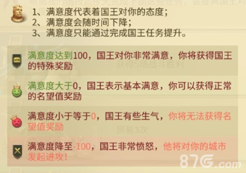 权力与纷争爵位怎么提升[爵位提升方法介绍]