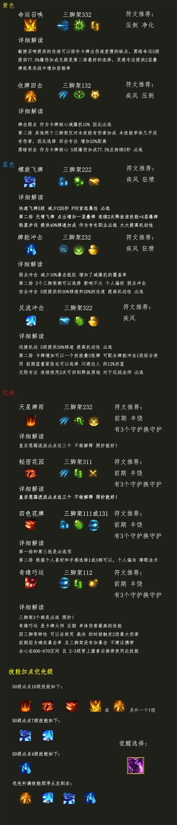 命运方舟皇后流卡牌大师铭刻选择[命运方舟卡牌大师怎么玩]