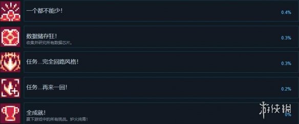 重力回路游戏成就怎么解锁[重力回路成就达成条件一览]