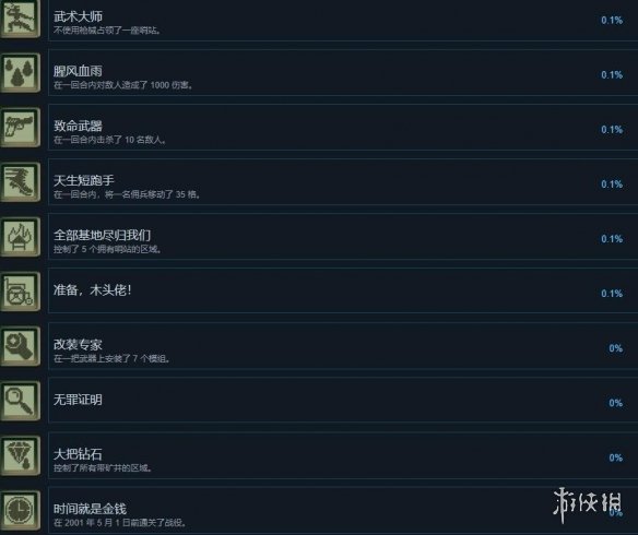 铁血联盟3成就怎么做[铁血联盟3成就列表一览]