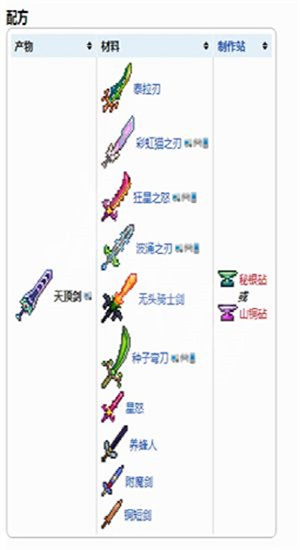 泰拉瑞亚天顶剑材料合成配方是什么[天顶剑材料合成方法介绍]