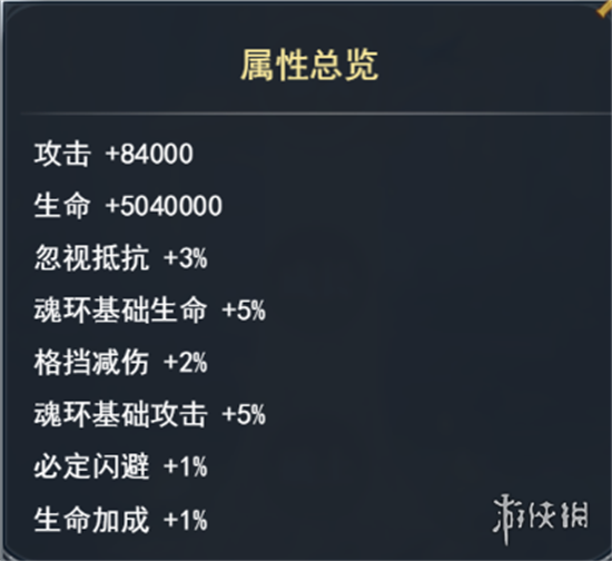 斗罗大陆h5黄金古树有什么用[黄金古树功能分享]