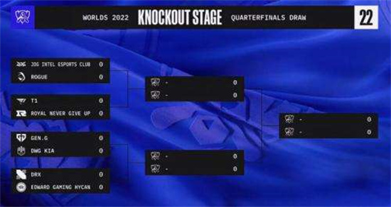 2022英雄联盟s12八强淘汰赛第一天赛程怎么样[s12八强淘汰赛第一天赛程介绍]