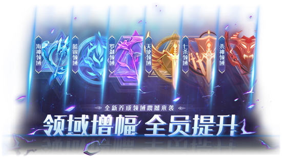 新斗罗大陆魂师领域是什么[魂师领域开启方法]