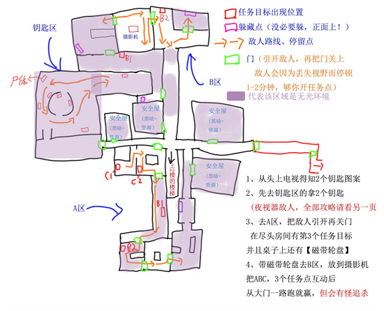 逃生试炼第二关怎么过[逃生试炼第二关阀门攻略路线图]