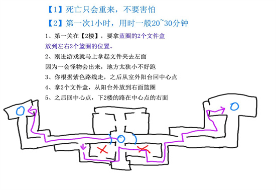 逃生试炼第一关怎么过[逃生试炼第一关路线攻略图解]