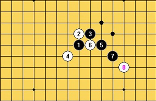 五子棋开局6步必胜下法图片[五子棋先手必胜技巧讲解]