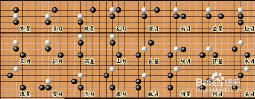 五子棋开局6步必胜走法[五子棋26种阵法与口诀技巧讲解]