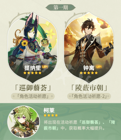 原神甘雨什么时候复刻3.0[原神甘雨突破材料一览]