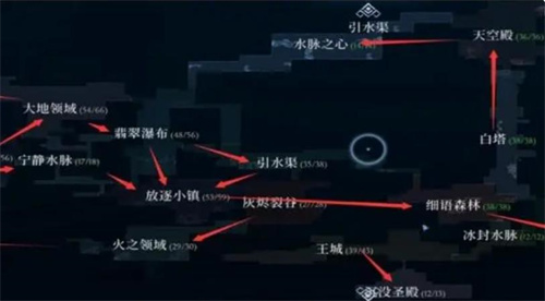 《心渊梦境》流程推荐[《心渊梦境》流程攻略]