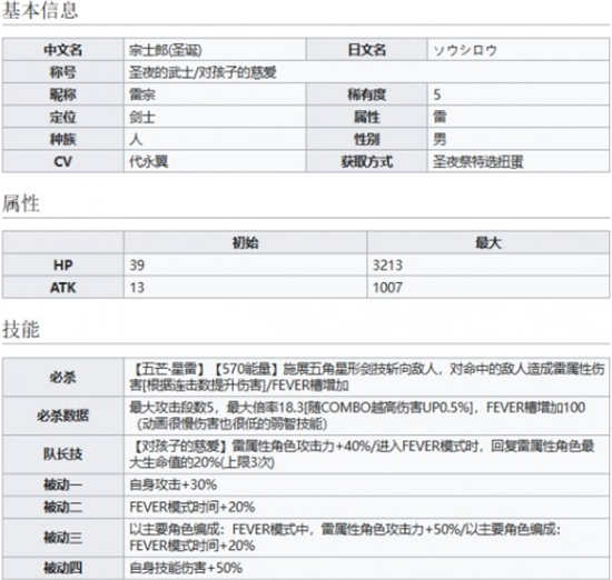 世界弹射物语圣夜的武士宗士郎说明[雷宗技能介绍]