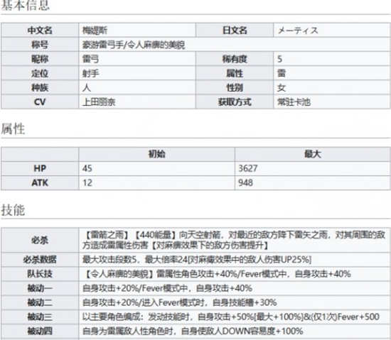 世界弹射物语豪游雷弓手梅媞斯说明[雷弓技能介绍]