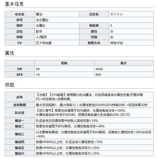 世界弹射物语冰之魔女赛法说明[冰魔女技能介绍]