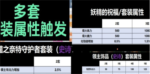 冒险岛枫之传说小怪爆装备吗[装备获取途径]